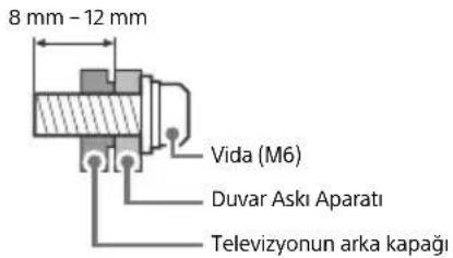 SONY Bravia KD43X7052 - Montai - 2