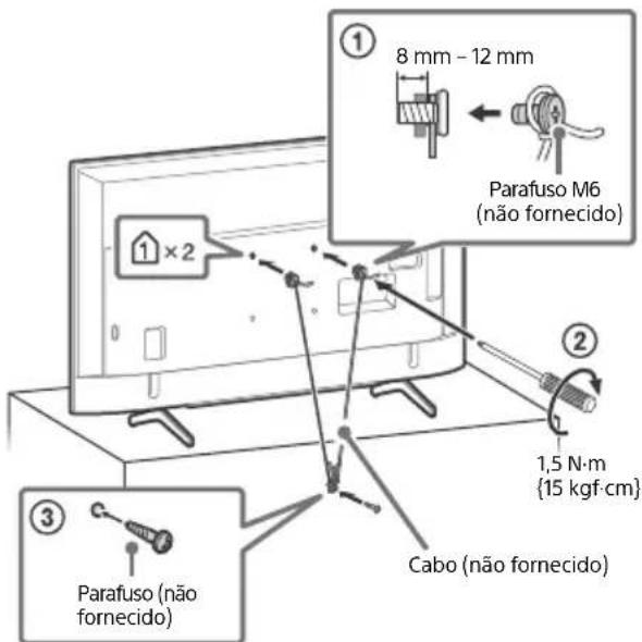 SONY Bravia KD55X7053 - Prevenir quidas KD-65X70xx - 2