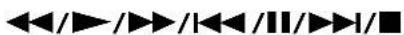 SONY Bravia KD55X7053 - TITLE LIST (Nicht verfügbar für Italien) - 1