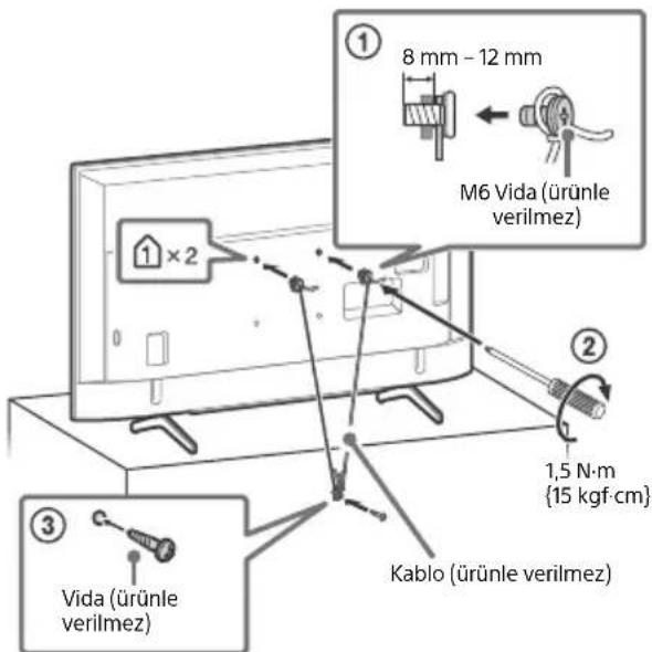 SONY Bravia KD55X7053 - Nakliye - 3