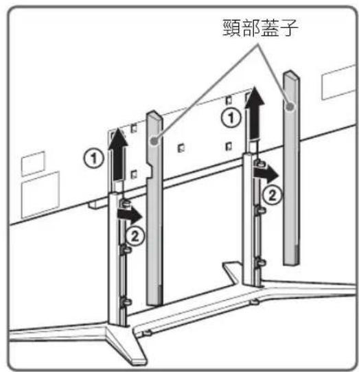 SONY Bravia KD84X9000 - 將腳架從電視機上拆下來 - 1