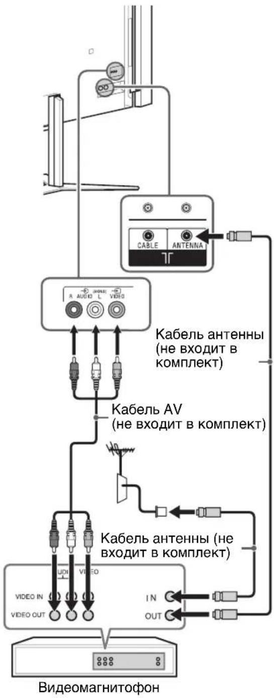 SONY Bravia KD84X9000 - ToIbko IJRA ToHKOHra - 1