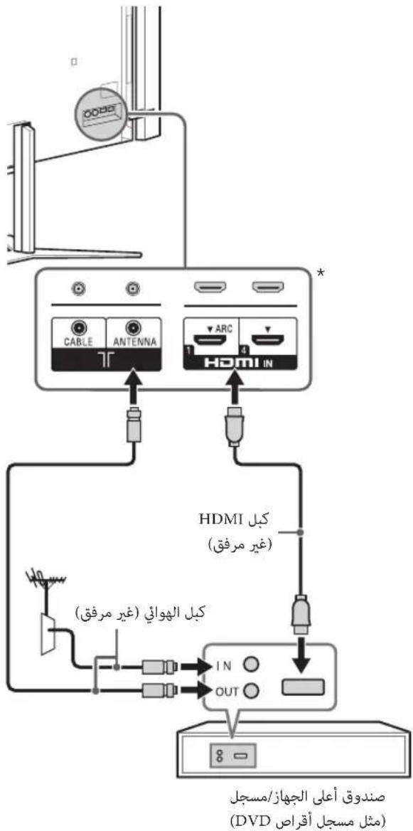 SONY Bravia KD84X9000 - .HOME 1 - 17