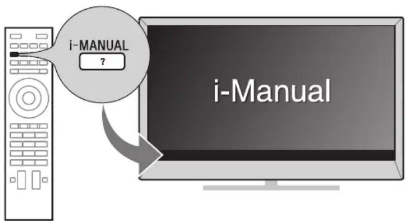 SONY Bravia KD84X9000 - Huóng dān su dung tich hop trong TV (i-Manual) - 1