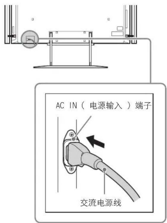 SONY Bravia KD84X9000 - 6: 捆绑电缆 - 1