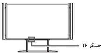 SONY Bravia KD84X9000 - gulj 2 - 5