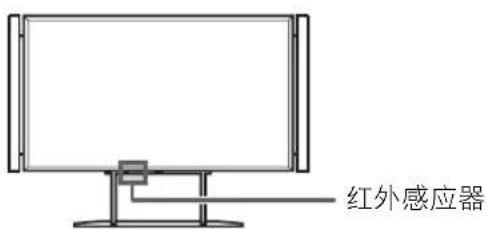 SONY Bravia KD84X9000 - 安装台式底座 - 9