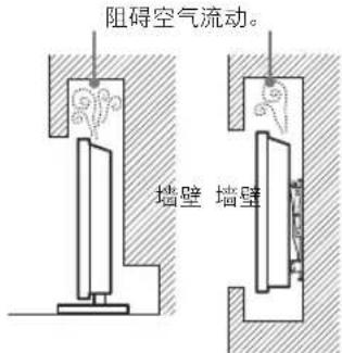 SONY Bravia KD84X9000 - 通风 - 3