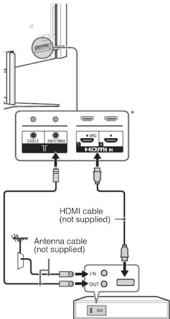 SONY Bravia KD84X9000 - Hong Kong only - 1