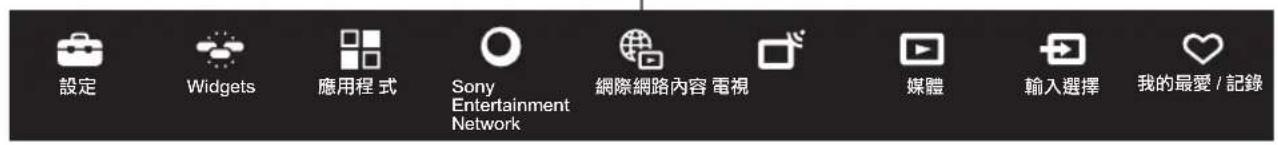 SONY Bravia KD84X9000 - 類別列表 - 2