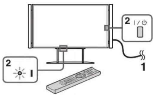 SONY Bravia KD84X9000 - 8: 動行初始設定 - 1