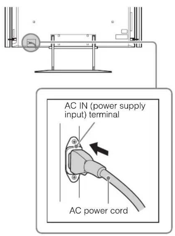 SONY Bravia KD84X9000 - 5: Connecting the AC power cord - 1