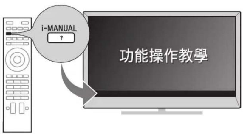 SONY Bravia KD84X9000 - 電子說明書（功能操作教學） - 1