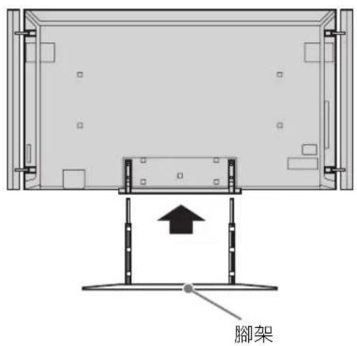SONY Bravia KD84X9000 - 將腳架從電視機上拆下來 - 1