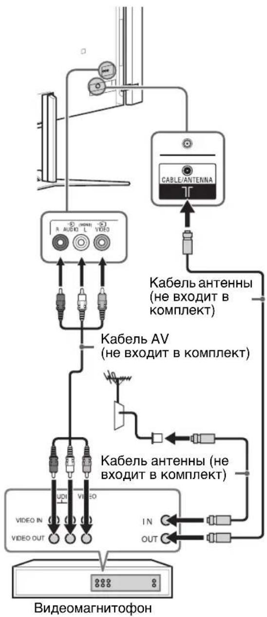 SONY Bravia KD84X9000 - Kpome TOnHKoHra - 1