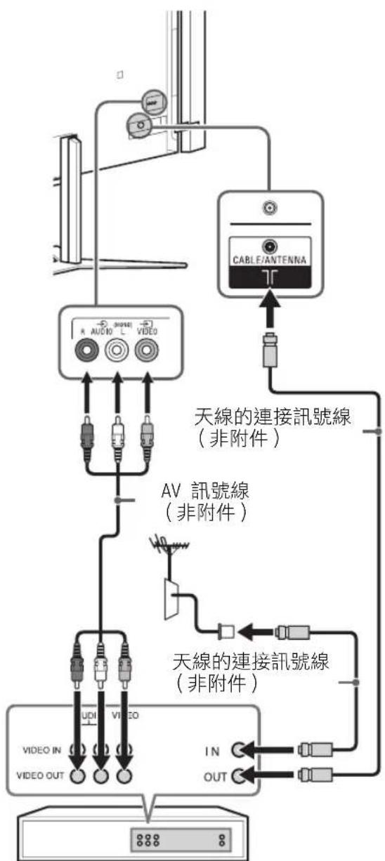SONY Bravia KD84X9000 - 僅限香港 - 2