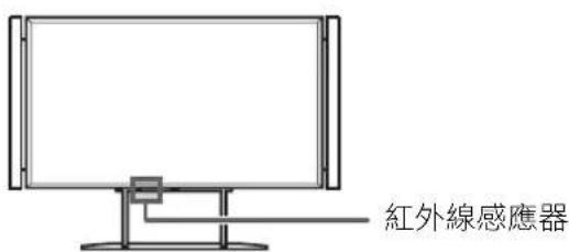 SONY Bravia KD84X9000 - 安装桌面底座 - 10