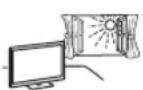 SONY Bravia KD84X9000 - Pomeuen: - 2