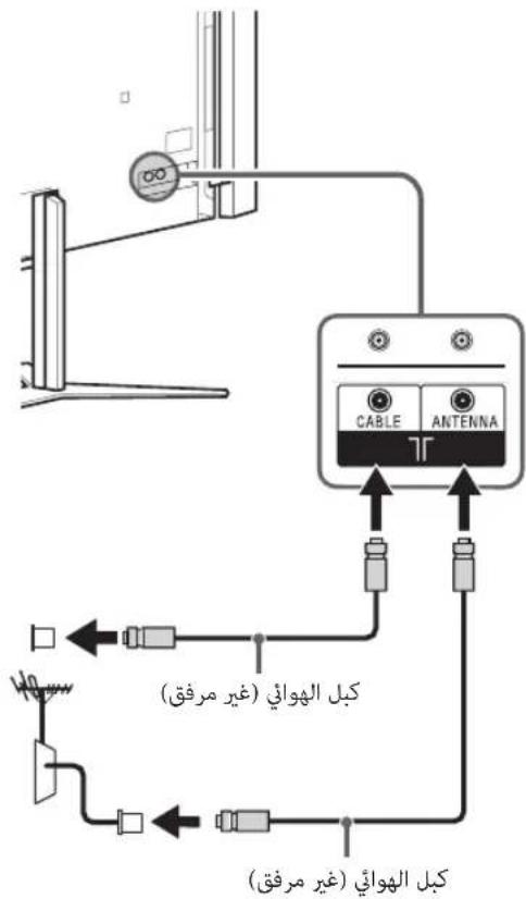 SONY Bravia KD84X9000 - .HOME 1 - 19
