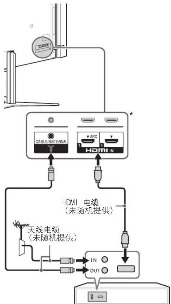 SONY Bravia KD84X9000 - 连接天线 / 电缆 / 录像机 - 3