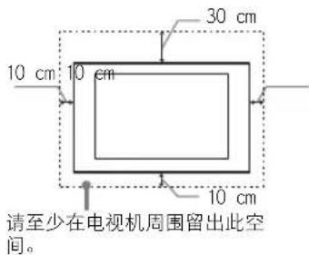 SONY Bravia KD84X9000 - 通风 - 1