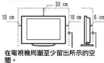 SONY Bravia KD84X9000 - 通風 - 2