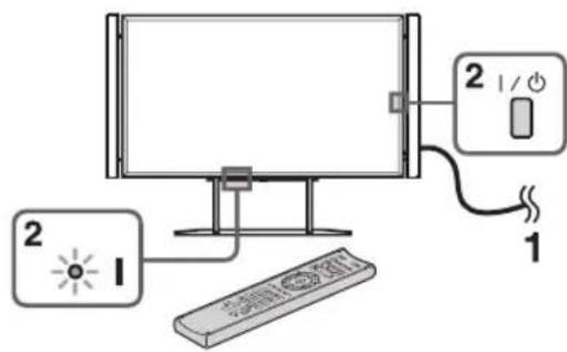 SONY Bravia KD84X9000 - 8: Performing the initial set-up - 1