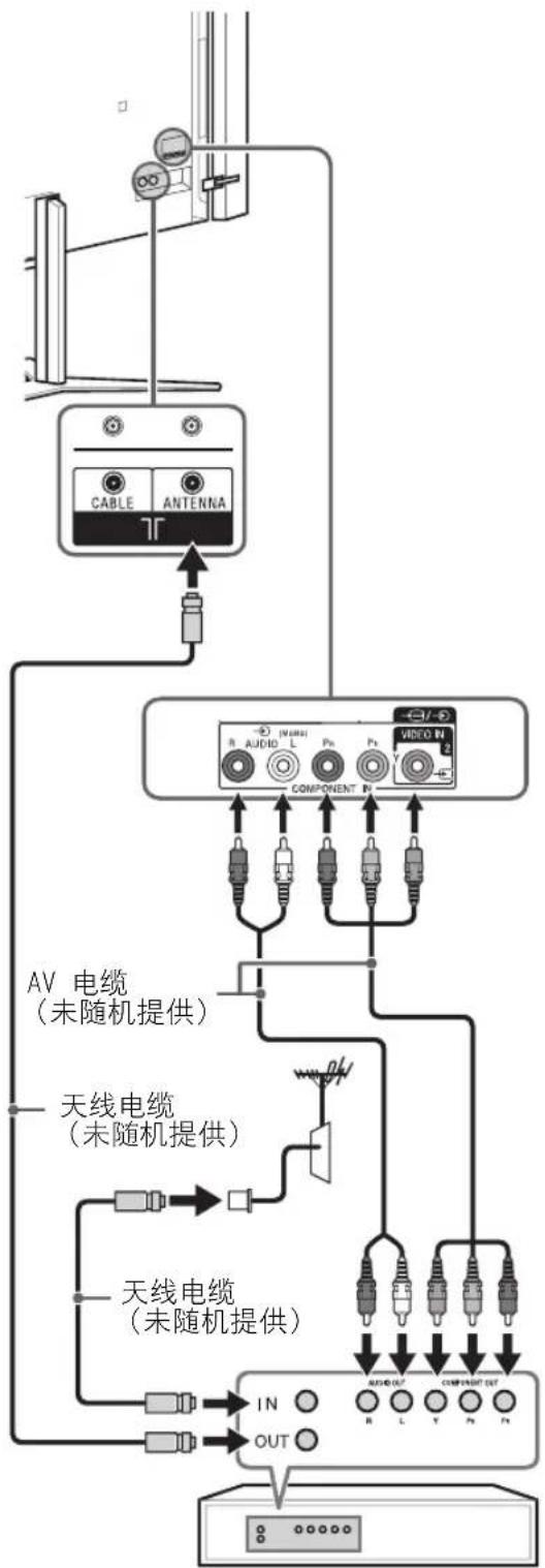 SONY Bravia KD84X9000 - 仅限香港 - 1
