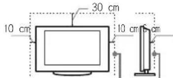 SONY Bravia KD84X9000 - 通风 - 2