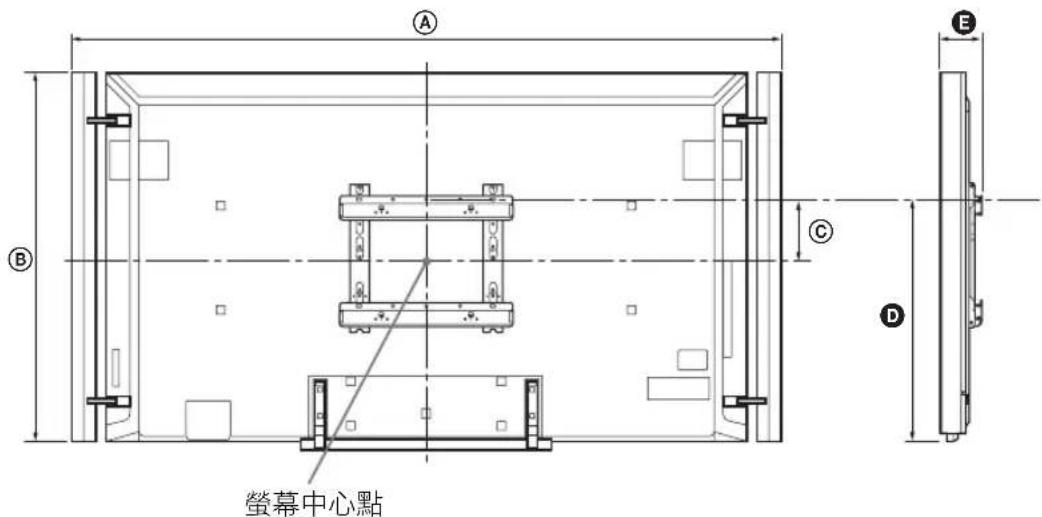 SONY Bravia KD84X9000 - 電視機安裝尺寸表 - 1