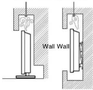SONY Bravia KD84X9000 - Ventilation - 3