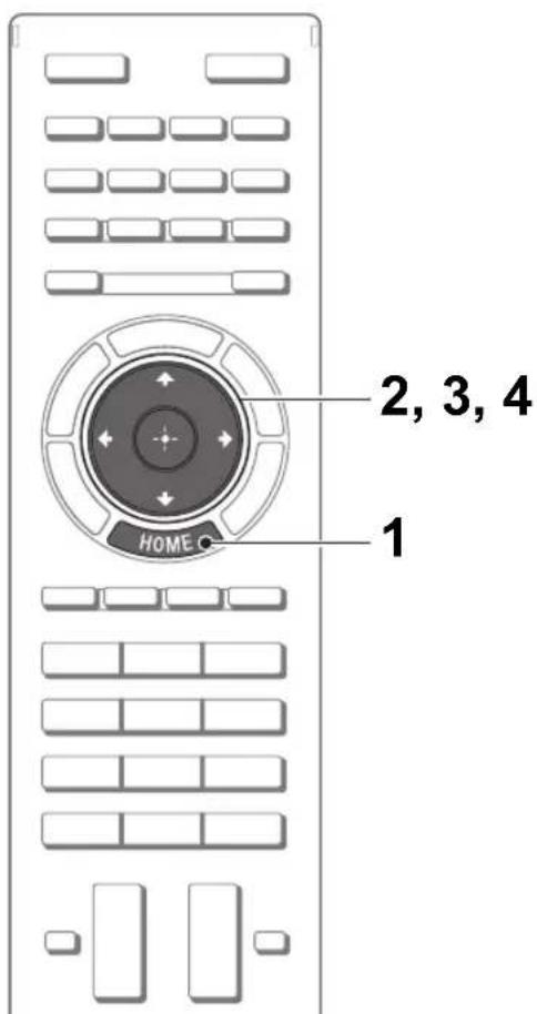 SONY Bravia KD84X9000 - Xem Internet Video - 1