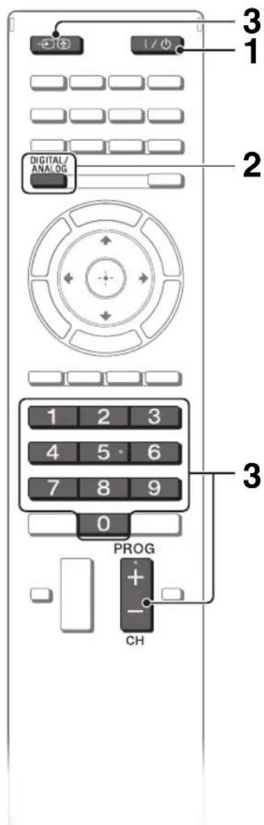 SONY Bravia KD84X9000 - Watching TV - 2