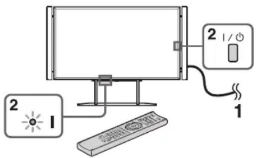 SONY Bravia KD84X9000 - 8: Первональ-ная настюка - 1