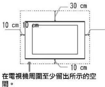 SONY Bravia KD84X9000 - 通風 - 1