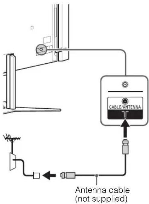 SONY Bravia KD84X9000 - Connecting an antenna/cable/VCR - 1