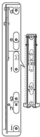 SONY Bravia KD84X9000 - 螺絲位置 - 1