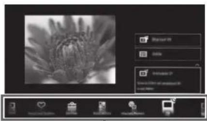 SONY Bravia KD84X9000 - 类别列表 - 1