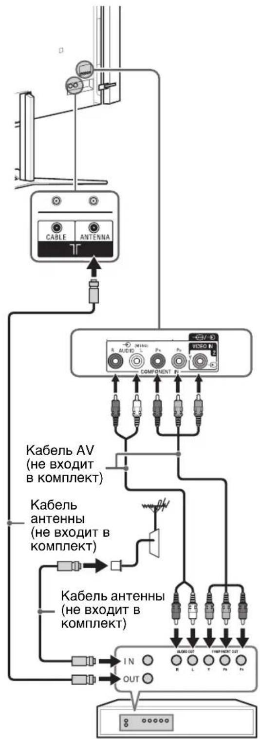 SONY Bravia KD84X9000 - Поdkлочене aydno-/ BndeOKOMNoHETOB - 2