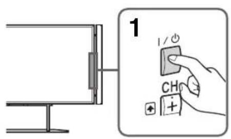 SONY Bravia KD84X9000 - Watching TV - 1