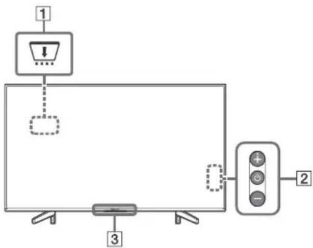 SONY Bravia KD43XF7077 - Television - 1