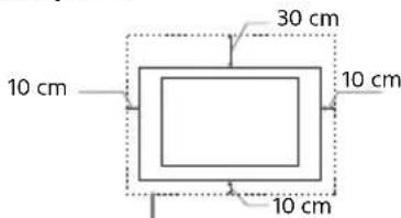 SONY Bravia KD43XF7077 - Installato a parete - 1
