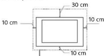 SONY Bravia KD43XF7077 - Ventilação - 1