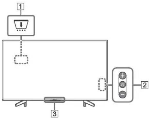 SONY Bravia KD43XF7077 - Téléviseur - 1