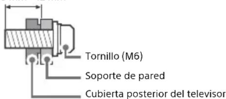 SONY Bravia KD43XF7077 - Instalación - 2