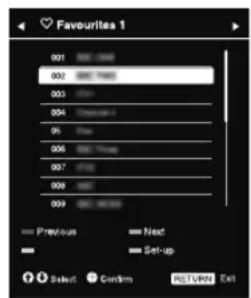 SONY Bravia KDL47R500A - Using the Digital Programme List D3\* - 1