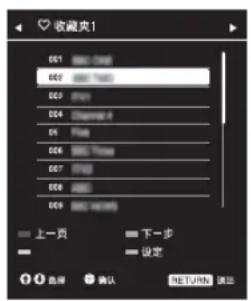 SONY Bravia KDL47R500A - 使用数字节目列表 - 1