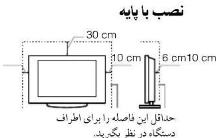SONY Bravia KDL47R500A - 1g 5g - 2
