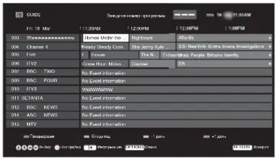SONY Bravia KDL47R500A - DVB - 1