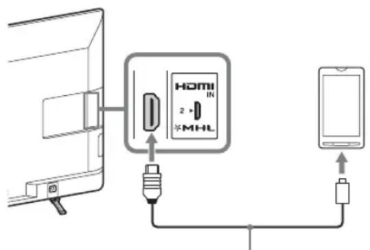 SONY Bravia KDL47R500A - 连接MHL设备 - 1